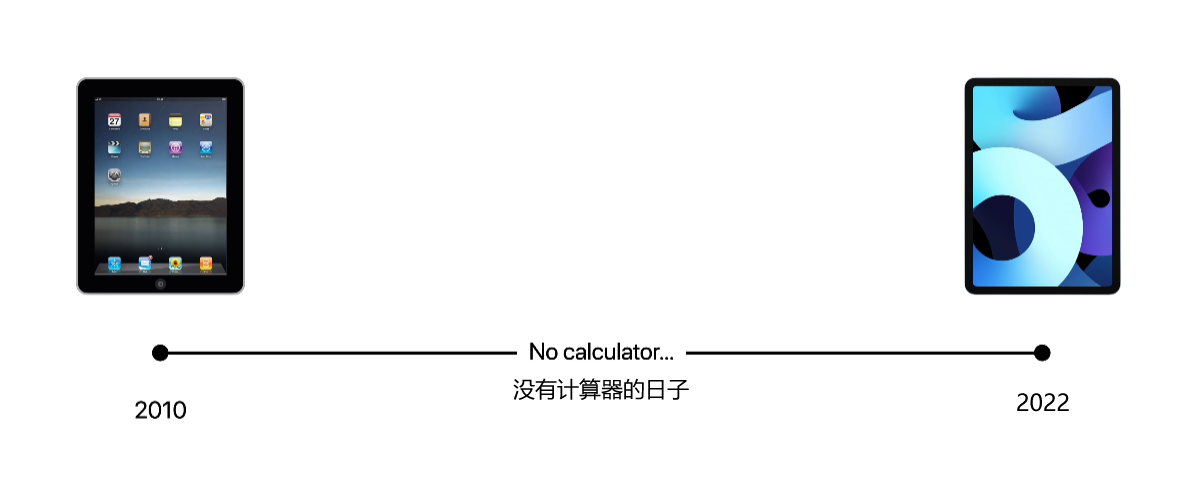 为什么至今苹果iPad没有自带计算器程序？基于什么原因？带你了解