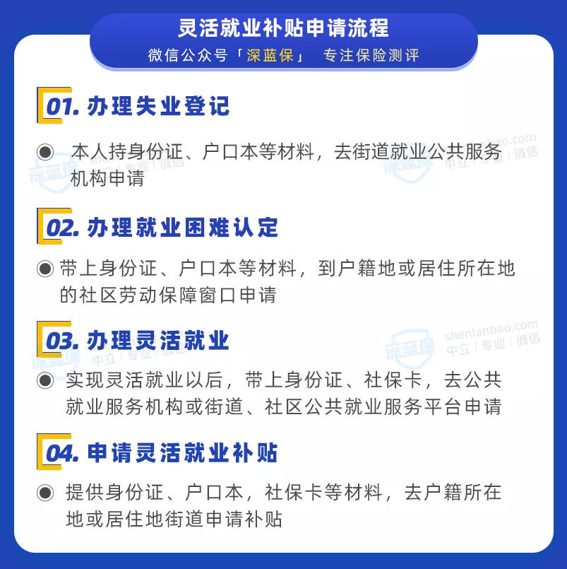 辞职后个人如何缴纳社保（自己缴纳社保怎么交）