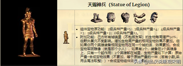 英雄无敌3的132件宝物：天使联盟第一，但比它更实用的还有三件？