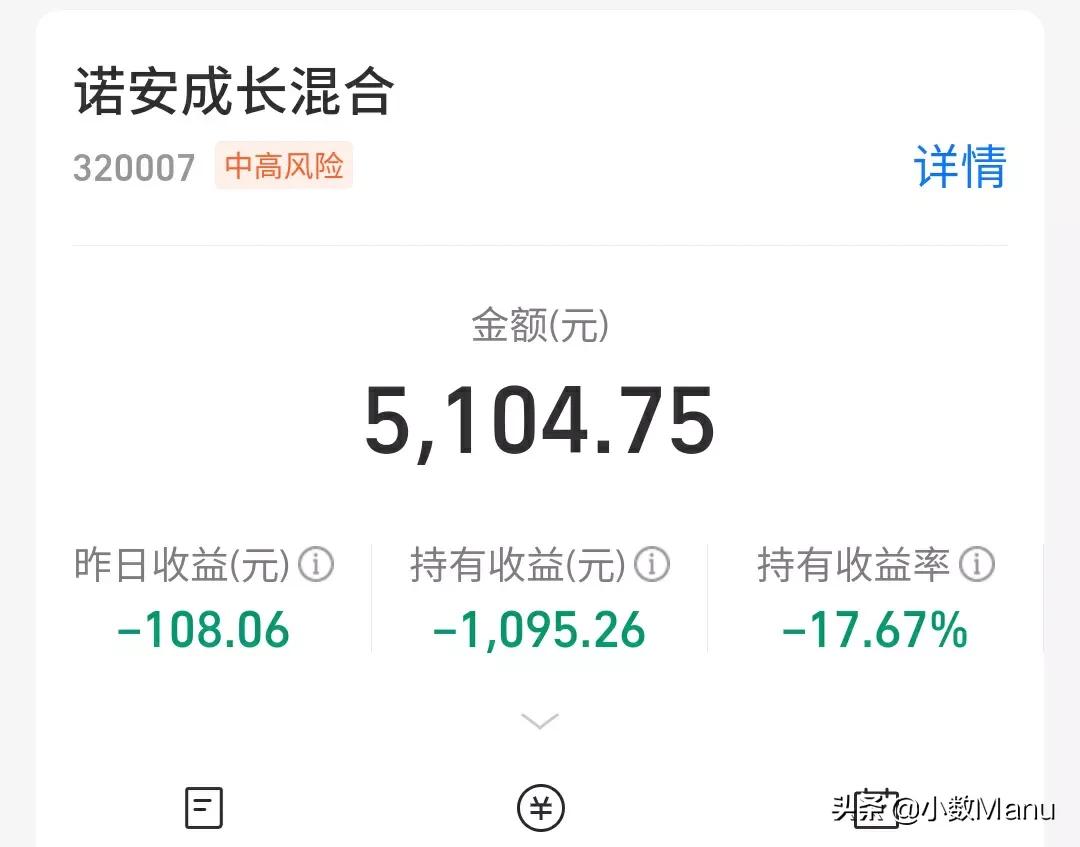 券大涨！白酒28％医疗16％，新能源47％半导体-17％