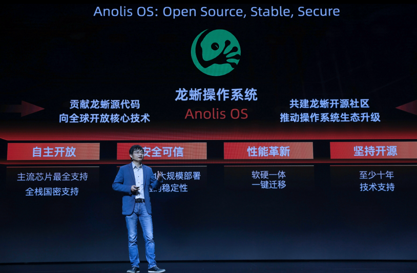 CentOS停更；阿里發布全新操作系統（Anolis OS）