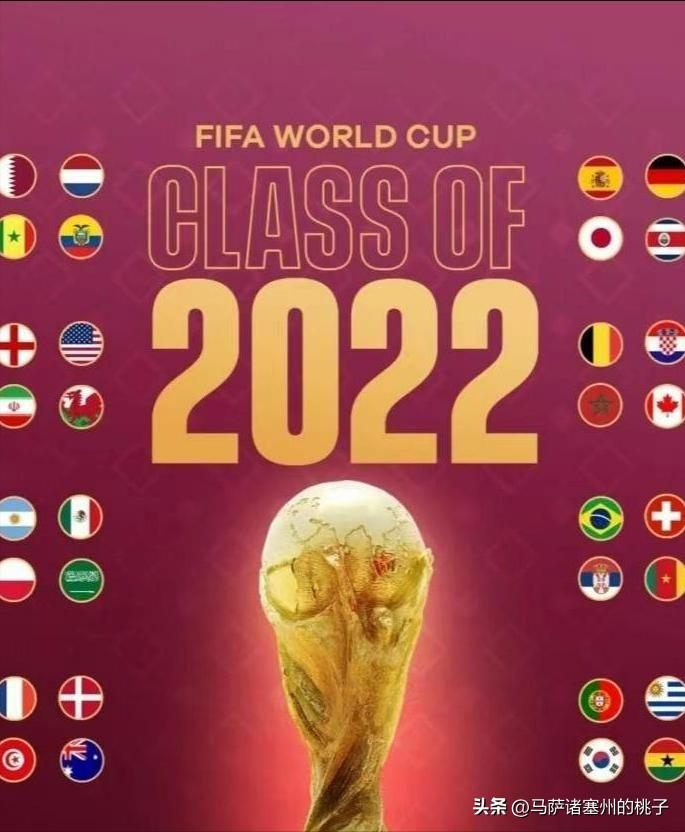 世界杯巡礼：2022年世界杯的32强球队都是哪些球队？