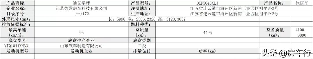 第351批旅居车公告，48款新车即将上市，新增不少亮点车型