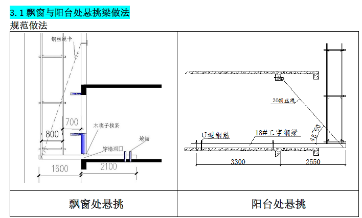 危大工程管控点规范与禁止做法手册