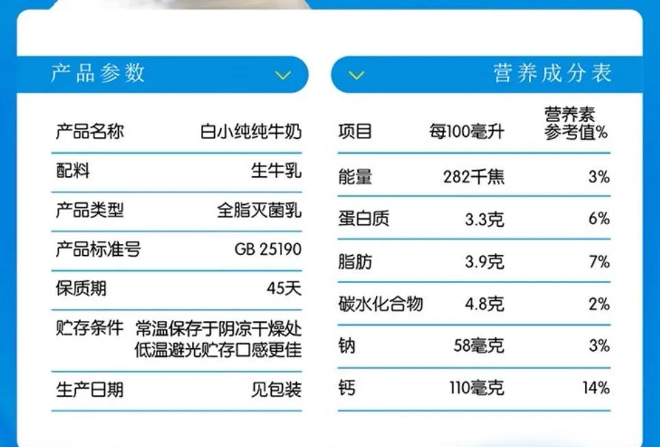 蒙牛特侖蘇純牛奶（我國哪的牛奶好喝？經對比，這8種牛奶零添加、純牛乳，喝著放心）
