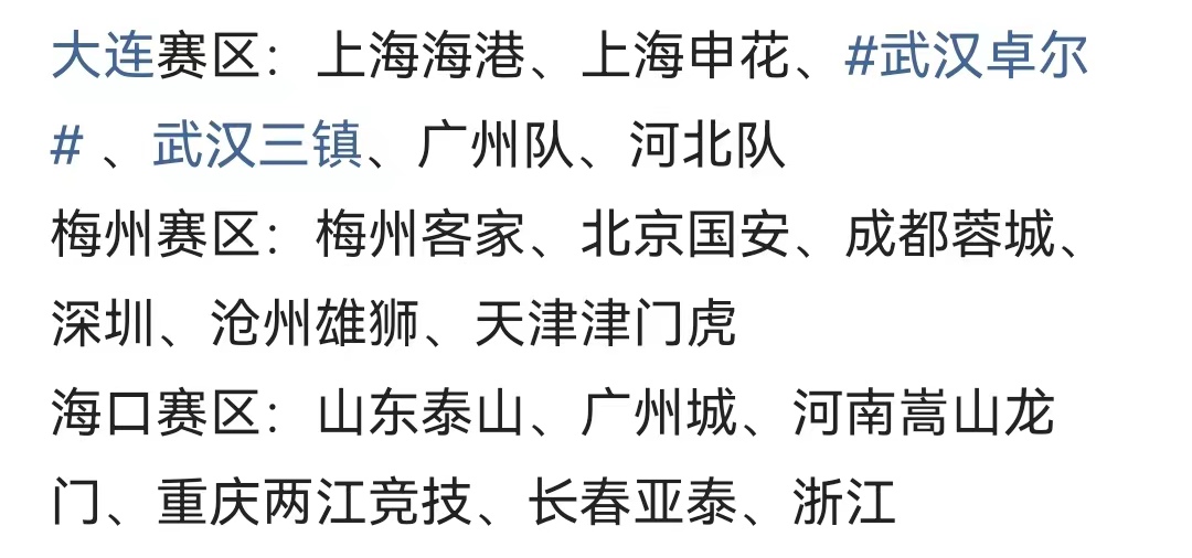 两大足球城无缘中超并非坏事(中超分组被质疑？该去大连赛区的没去，难道和河北队是弱旅有关系)