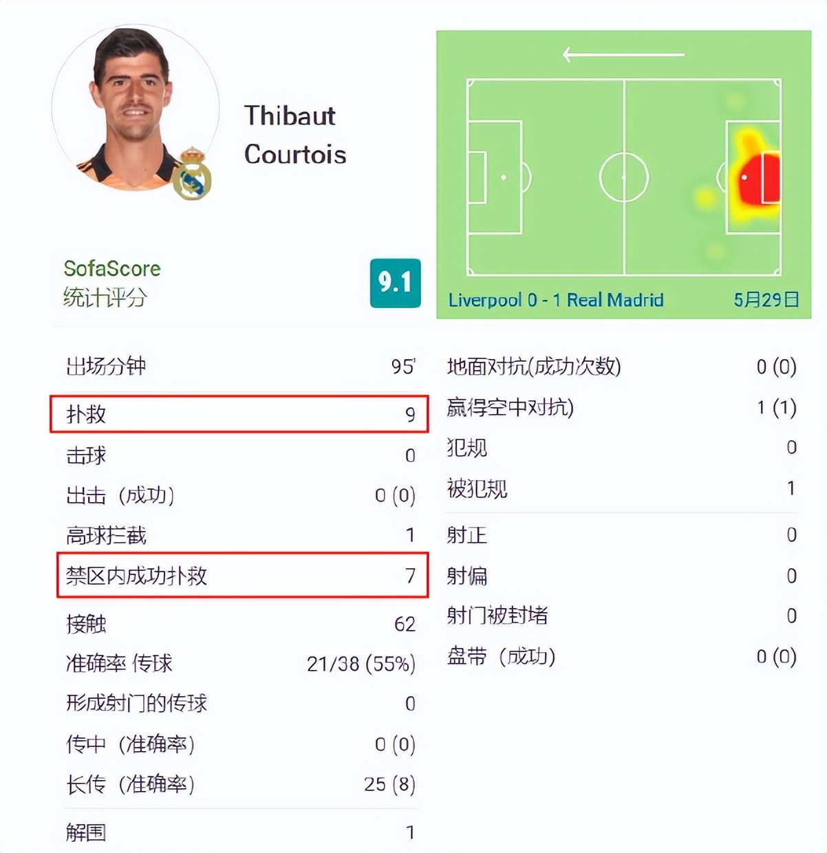 2022欧冠几年一届（欧冠变天源于5换人新规：逆转局有了第2季，决赛比的是防守）