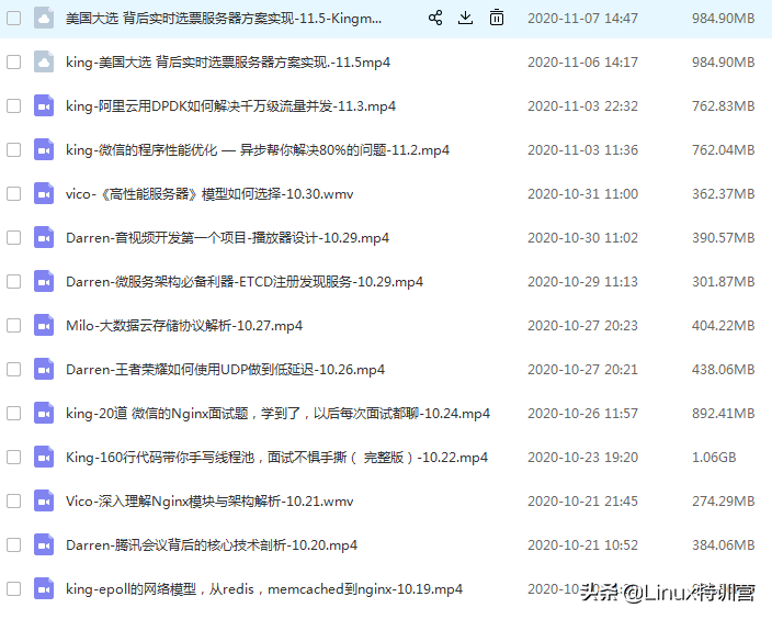 nginx--正向代理、反向代理及负载均衡（图解 路线图）