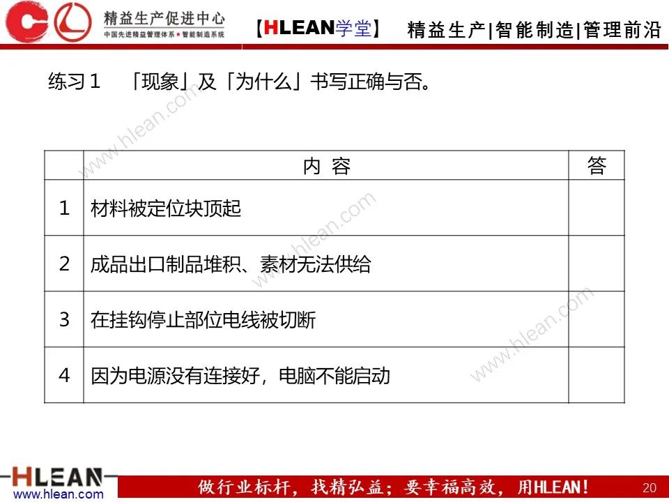 「精益學堂」至今 見過最詳細的5why分析