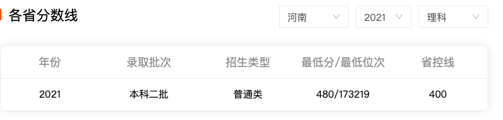 郑州师范学院、郑州工程技术学院：共用一个校门和校园，该选谁？