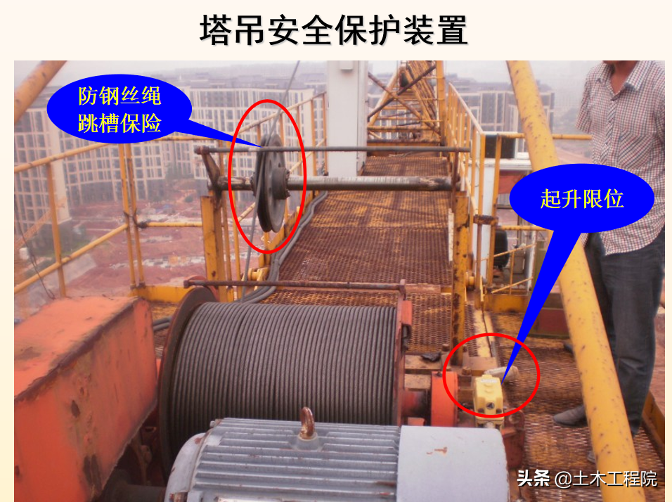 施工现场（基坑·塔吊·临电·高支模·脚手架）安全隐患与防治措施