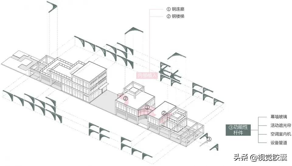 修旧如旧，整旧如新 | 最新10个老厂房改造