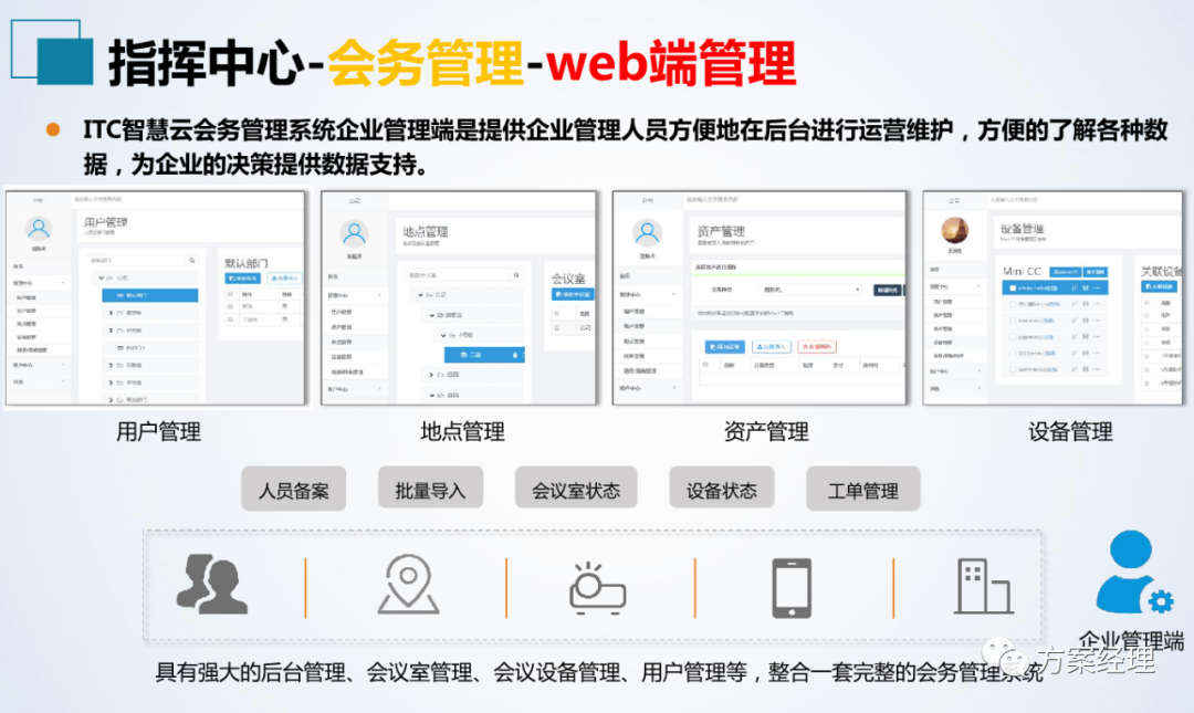 分享 | 应急指挥中心系统集成方案(ppt)