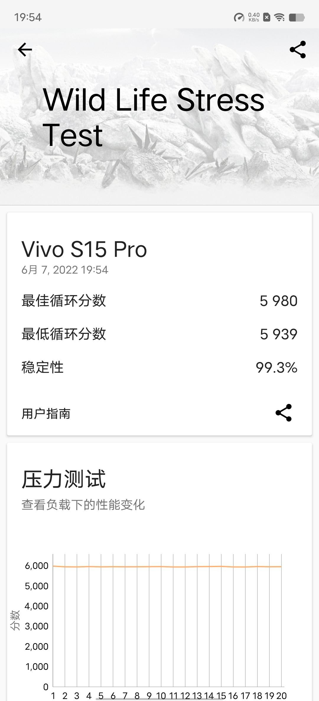 vivo S15 Pro体验：性能迎来亮眼提升，名副其实的“全能甜品”