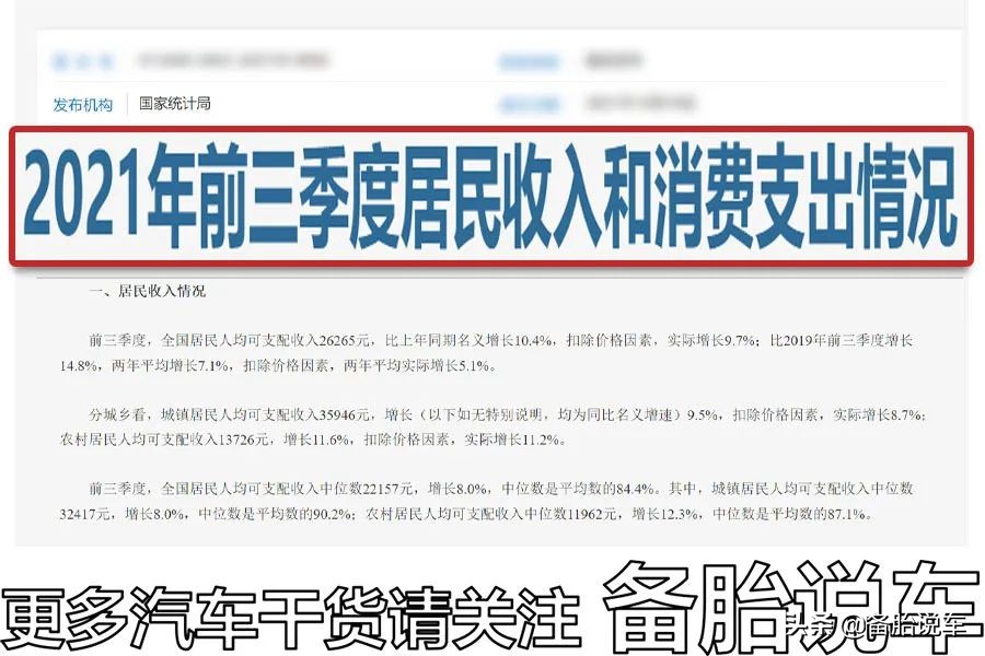 都2022年了，月薪5000说多不多说少不少，还能买得起车不？