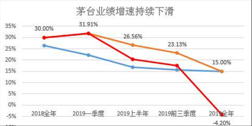 他26岁入股市，从一个只有8000块的散户，逆袭成身价百亿基金大佬