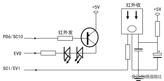 电能表知识大全