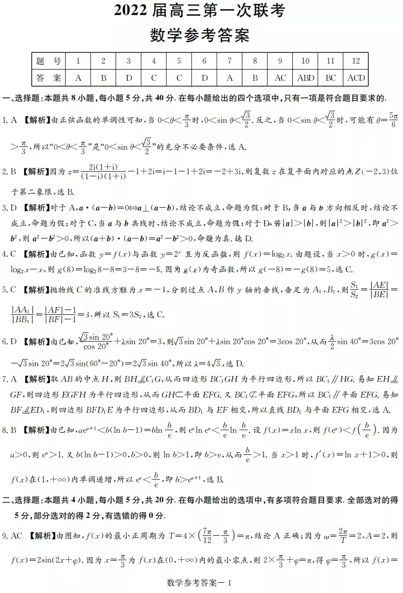 2022年新高考：八省联考试题及答案！数学+物理+生物+历史+地理