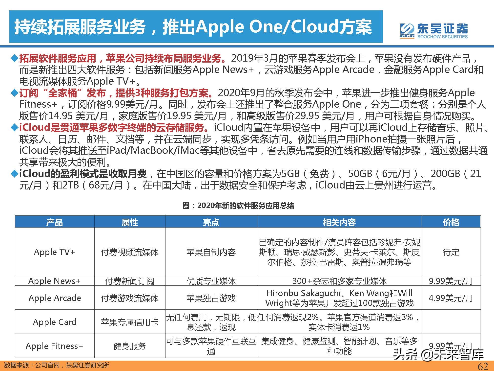 汽车行业专题报告：智能手机深度复盘及对整车格局启示（上）