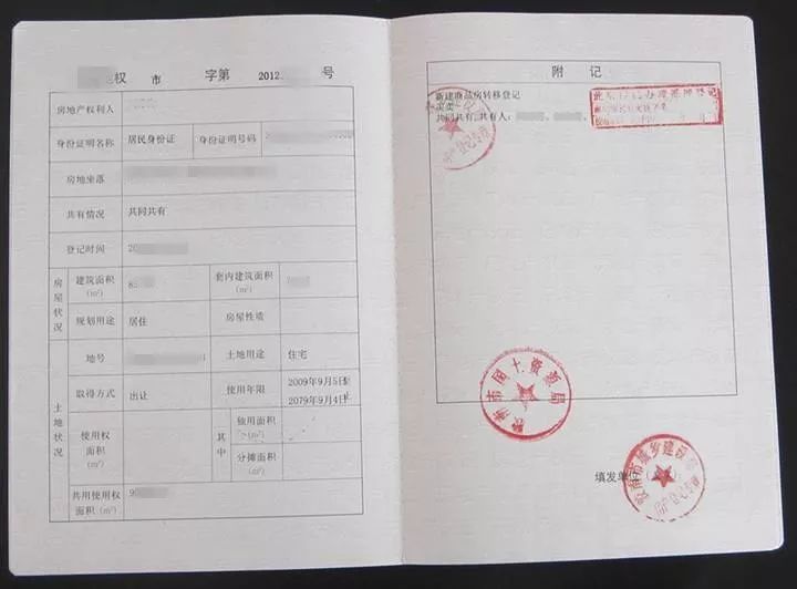 已婚和未婚贷款买房，有什么区别