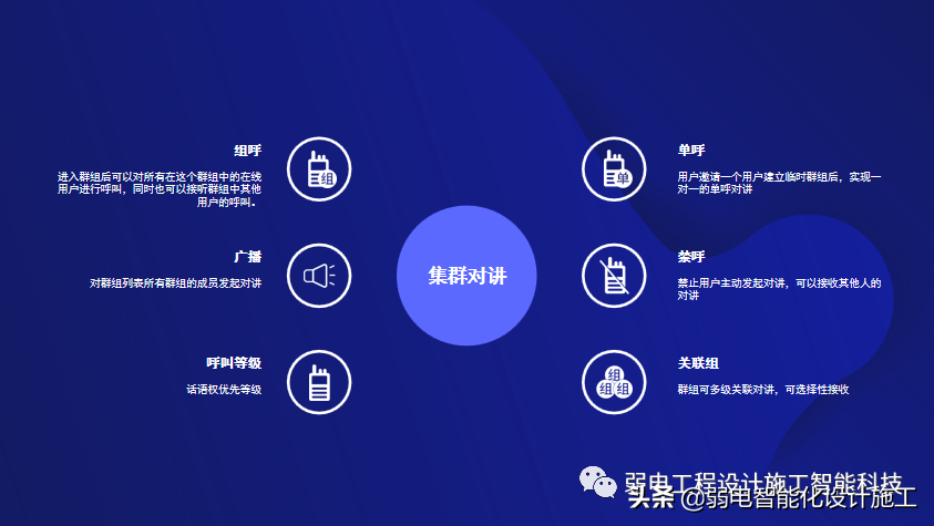 公专网监狱互联解决方案，参考