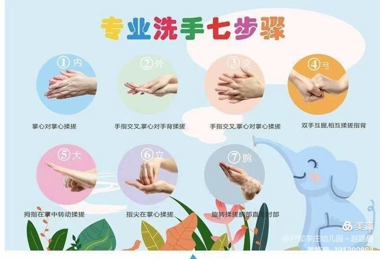 清洁家园 从我做起——肥乡区户部李庄幼儿园爱国卫生运动记录