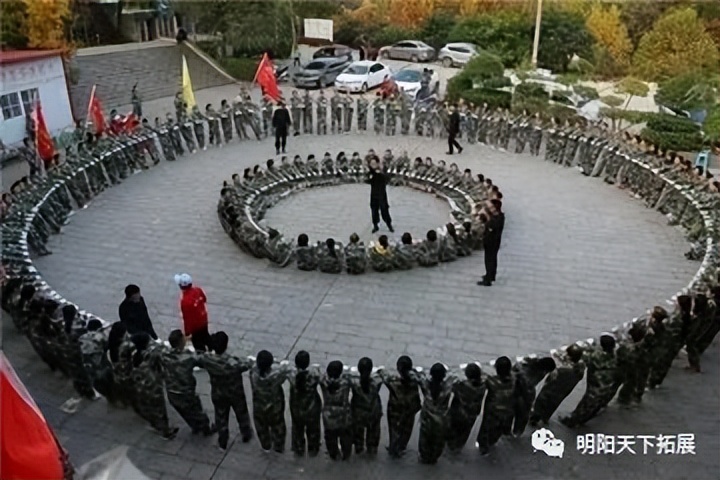 团队动力圈「实战流程」拓展训练