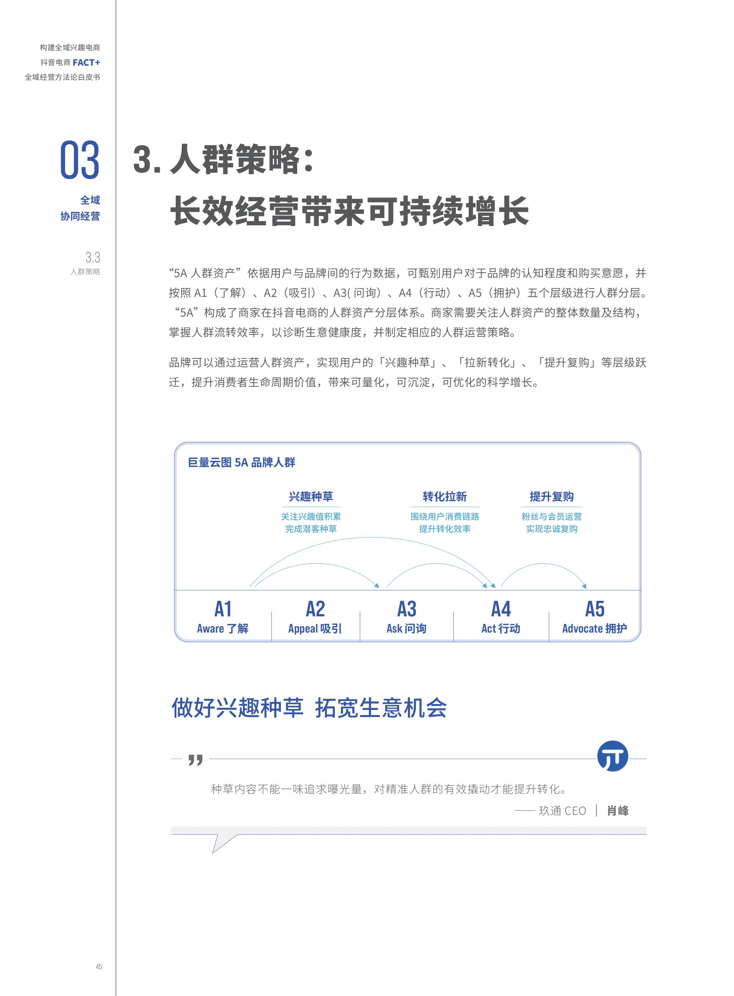 2022抖音电商FACT+全域经营方法论白皮书,76页,推荐收藏