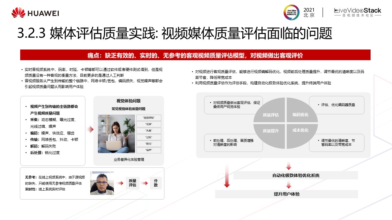 华为云媒体质量管理最新实践——“视镜”