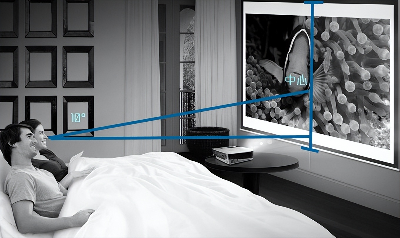 如何安装投影仪（打造家庭影院：投影仪如何安装？投影仪幕布怎么选？）