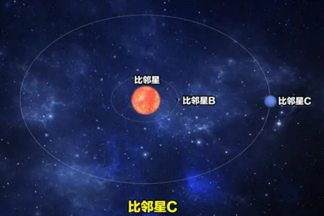 ̫ÿ70ǧףϵλΪʲô䣿ĵȴ