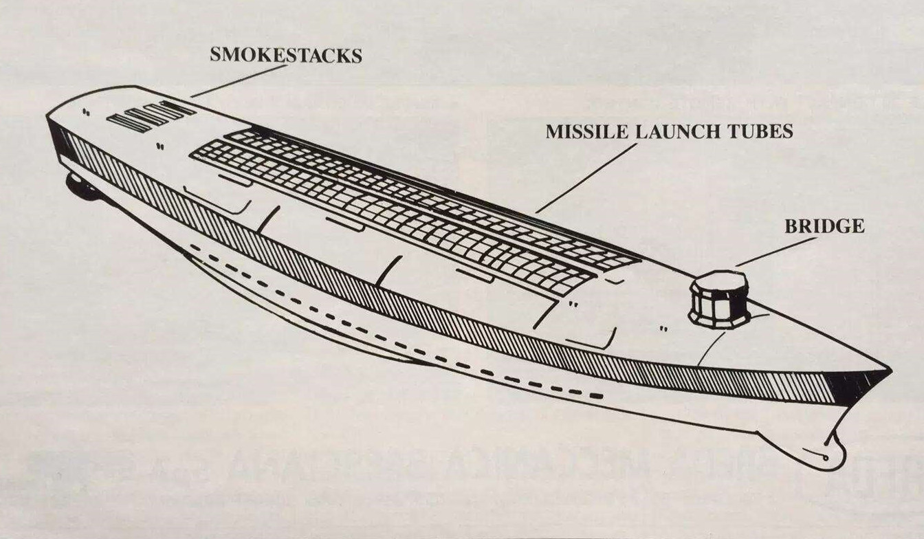 1.7������ŵĽ��巽���������Ǻ������ͺţ�