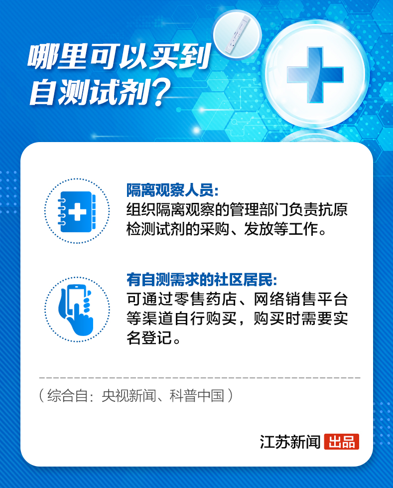 在家就能检测新冠病毒！九图看懂新冠抗原自测
