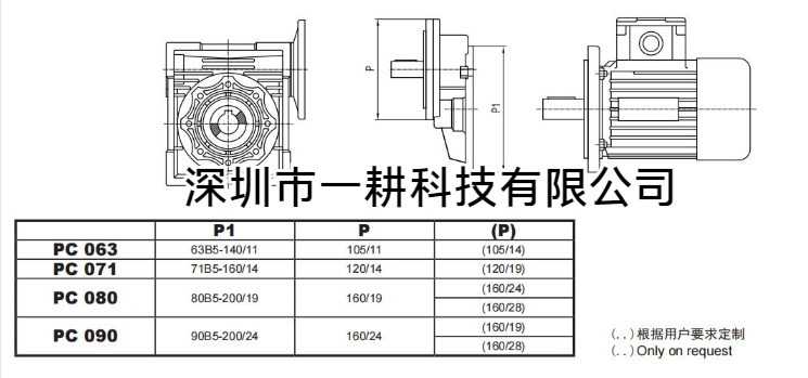 PC减速器是什么？