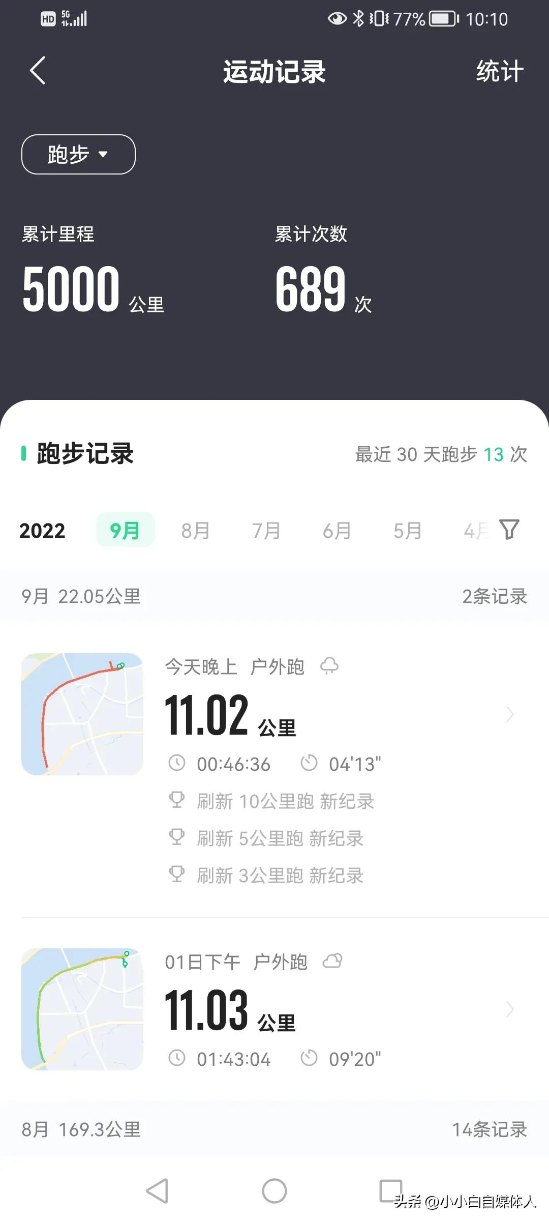 2020奥运会400米纪录(一公里跑步42秒，这是我的咕咚跑步软件的数据，我是飞毛腿吗？)