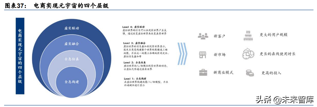 SLp币的价值（slp币有潜力吗）-第13张图片-科灵网