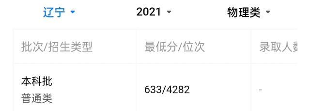 山东大学发展倒退了吗？我们看一下山大在部分省份录取分数情况