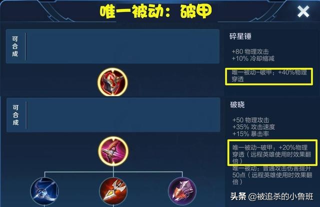 王者荣耀：不同装备拥有同样唯一被动可以同时出的，怎么计算呢