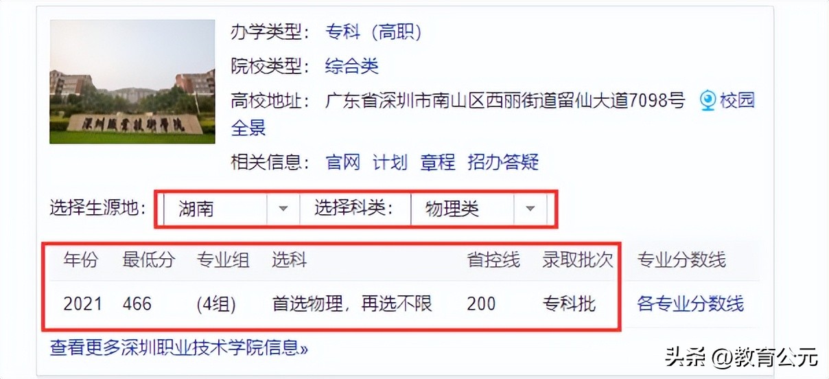中國最好的十所?？圃盒?，畢業生就業率超高，適合本科落榜考生
