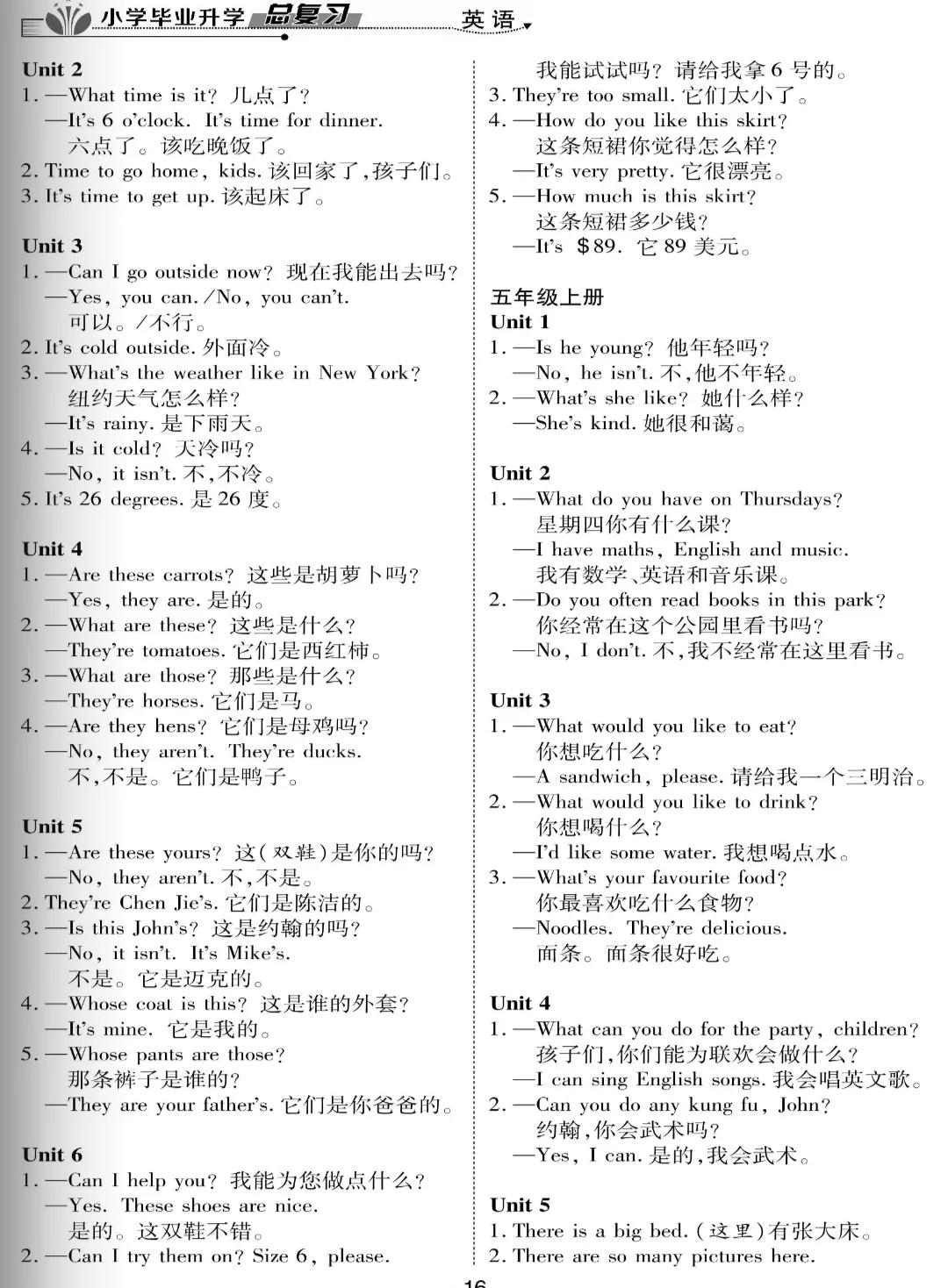 小学英语常用句式和重点句式归纳整理