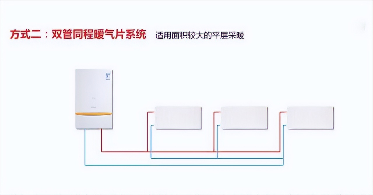 土暖气安装图（二层楼土暖气安装图）-第4张图片-华展网