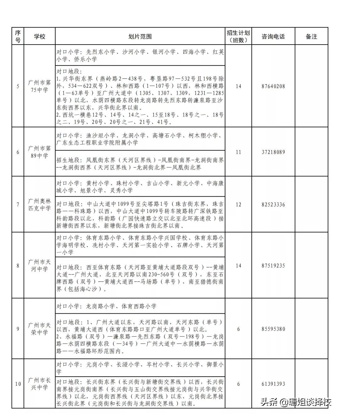 小升初名词解析（2）：对口直升