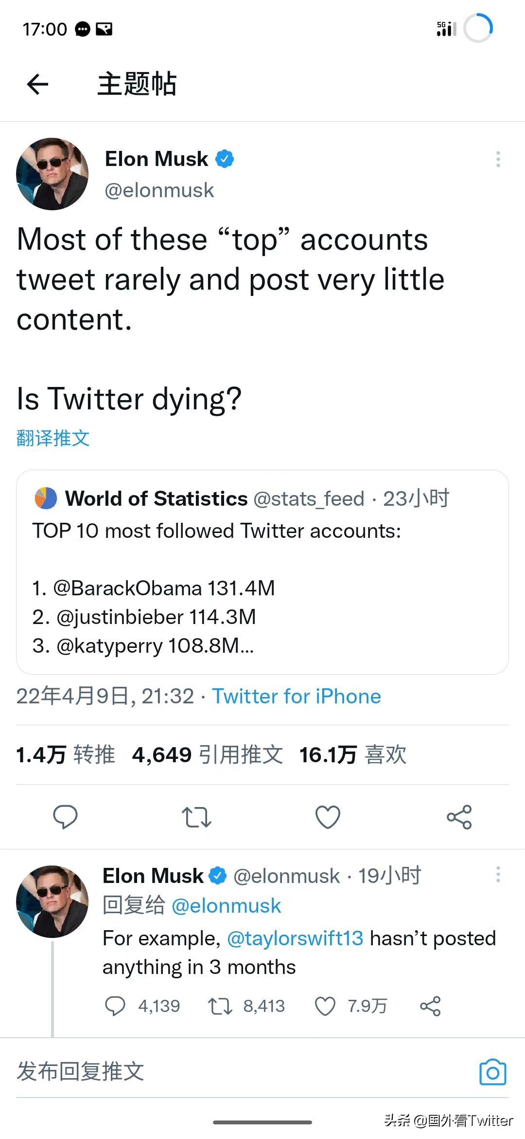 马斯克：粉丝最多的推特账户都不发推文 Twitter要死了吗？