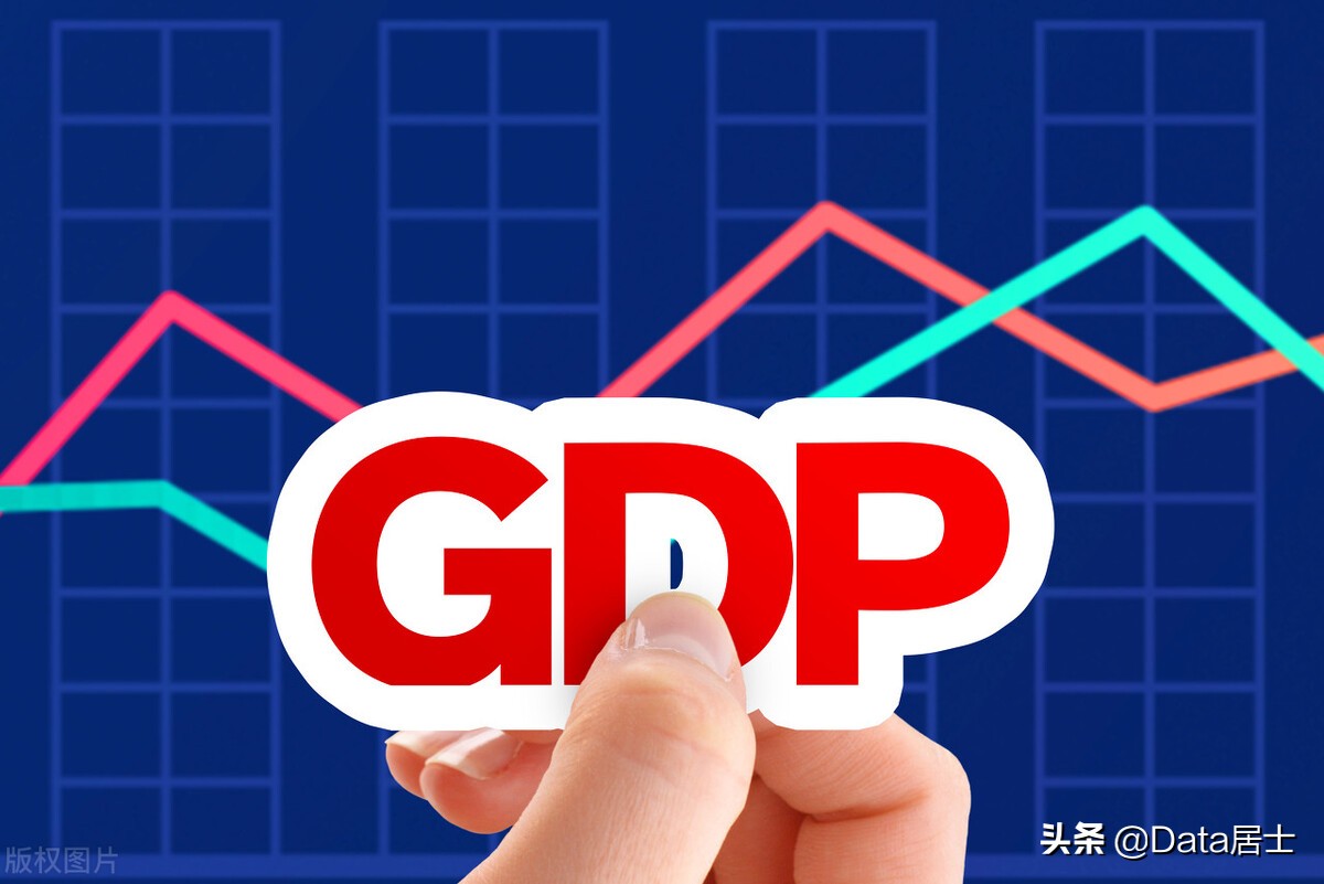 GDP第8(全球前十经济体2022年1季度GDP运行，加拿大晋升第8，韩国有点险)