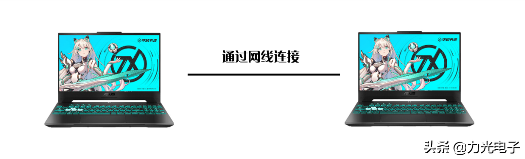 超大文件傳輸 | 網(wǎng)絡(luò)直連與雷電網(wǎng)橋