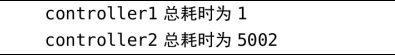 Java中的常见架构与工具有哪些？