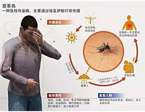 盘点全球恐怖的10大病毒，新冠病毒没有上榜，艾滋病仅排第三