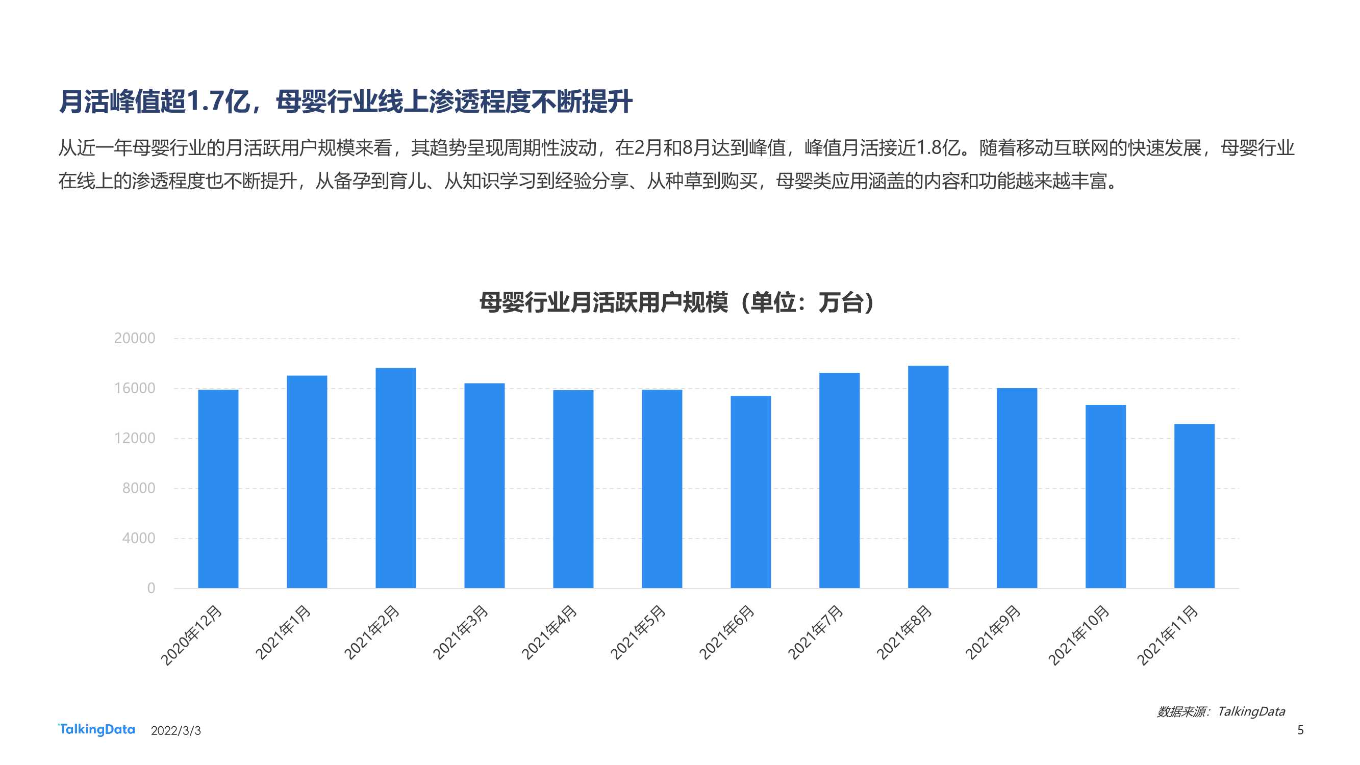 2021母婴行业洞察报告：向下生长，多元发展