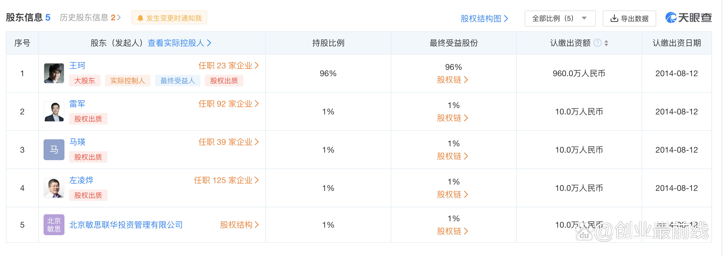 累计近2万投诉，商家卷钱跑路微店不作为？创始人王珂站队商家？