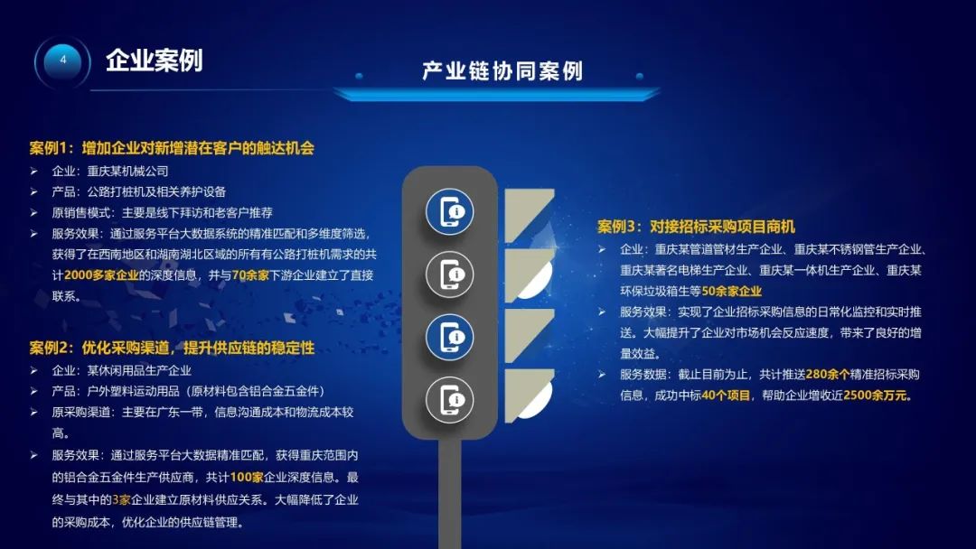 一文教你破解智慧园区建设难题